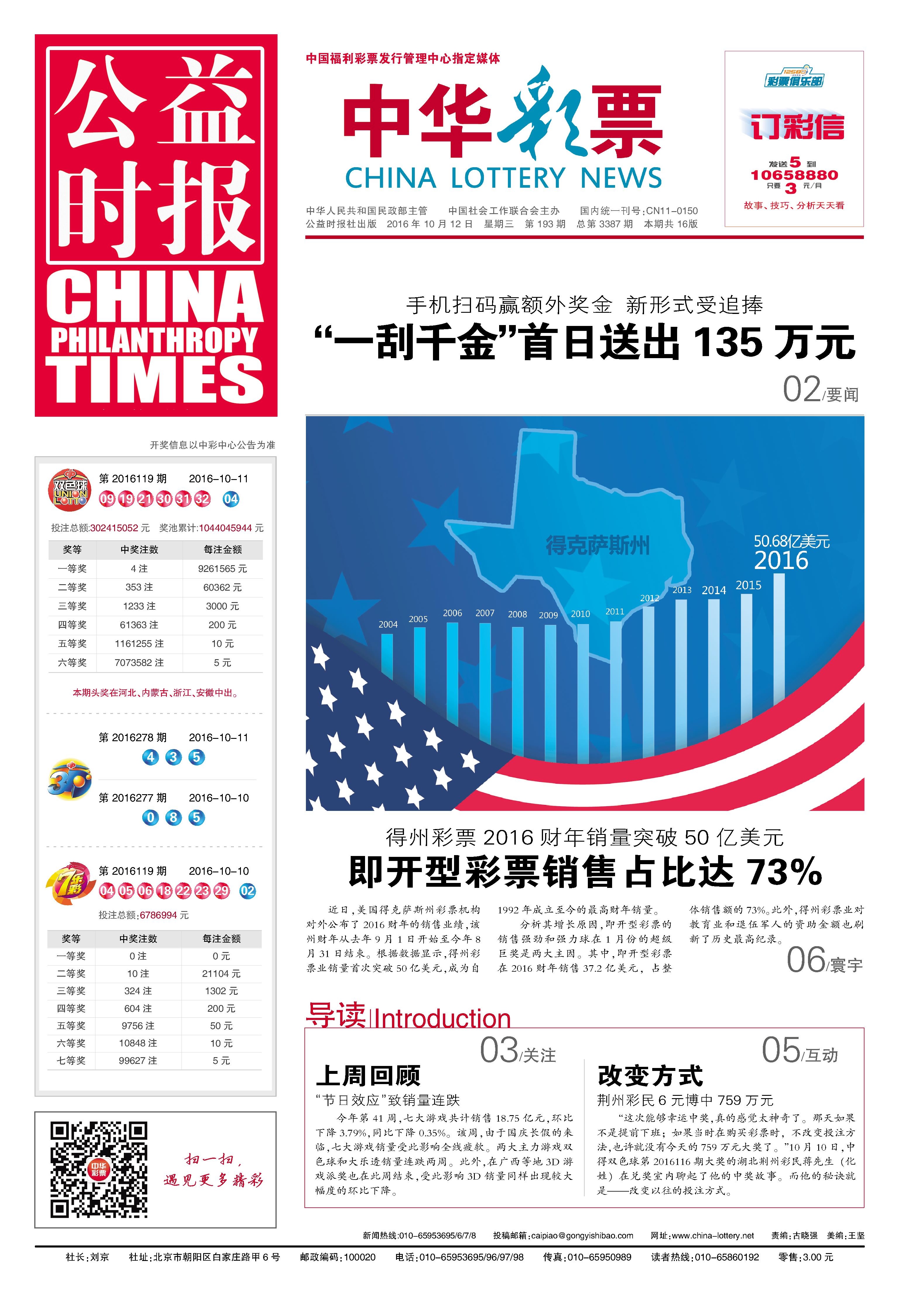 《公益时报-中华彩票电子报》一周三期,每周一,三,五与纸报同步